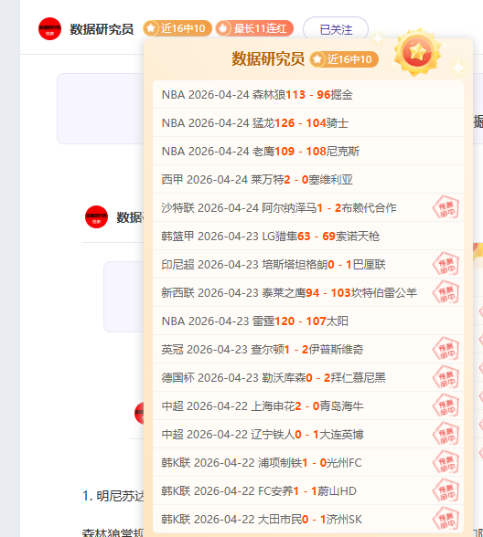 魔术力克猛,常规赛惜败,一役,世界杯买球,足球投注,线上买球,体育博彩,世界杯预测,投注技巧,买球网站,世界杯赛事,足球盘口