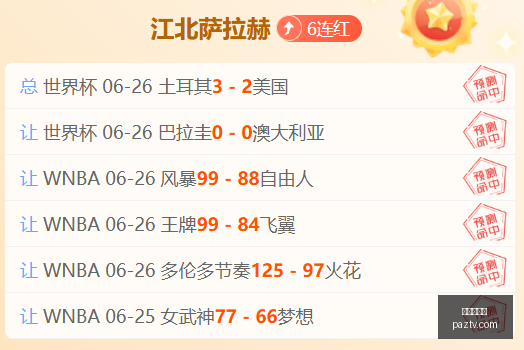 世界杯买球,足球投注,线上买球,世界杯买球,足球投注,线上买球,体育博彩,世界杯预测,投注技巧,买球网站,世界杯赛事,足球盘口