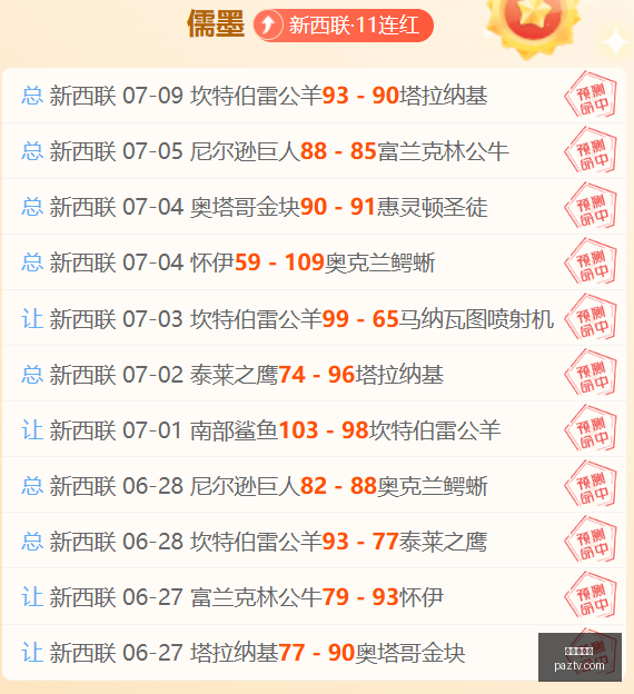 世界杯买球,足球投注,线上买球,世界杯买球,足球投注,线上买球,体育博彩,世界杯预测,投注技巧,买球网站,世界杯赛事,足球盘口