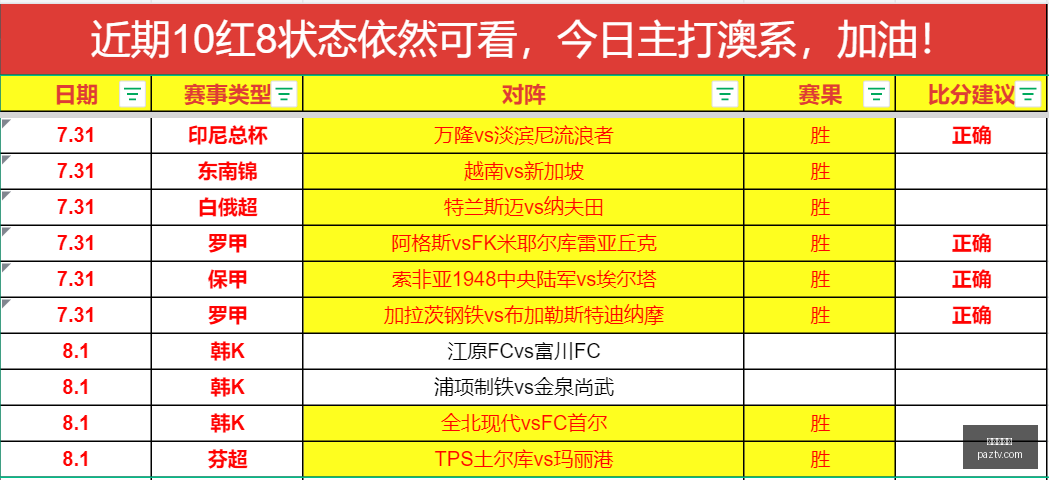 世界杯买球,足球投注,线上买球,世界杯买球,足球投注,线上买球,体育博彩,世界杯预测,投注技巧,买球网站,世界杯赛事,足球盘口