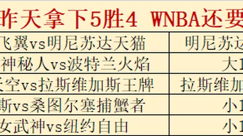 世界杯买球 091540 7