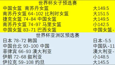 世界杯买球，买球网站， 091906 9